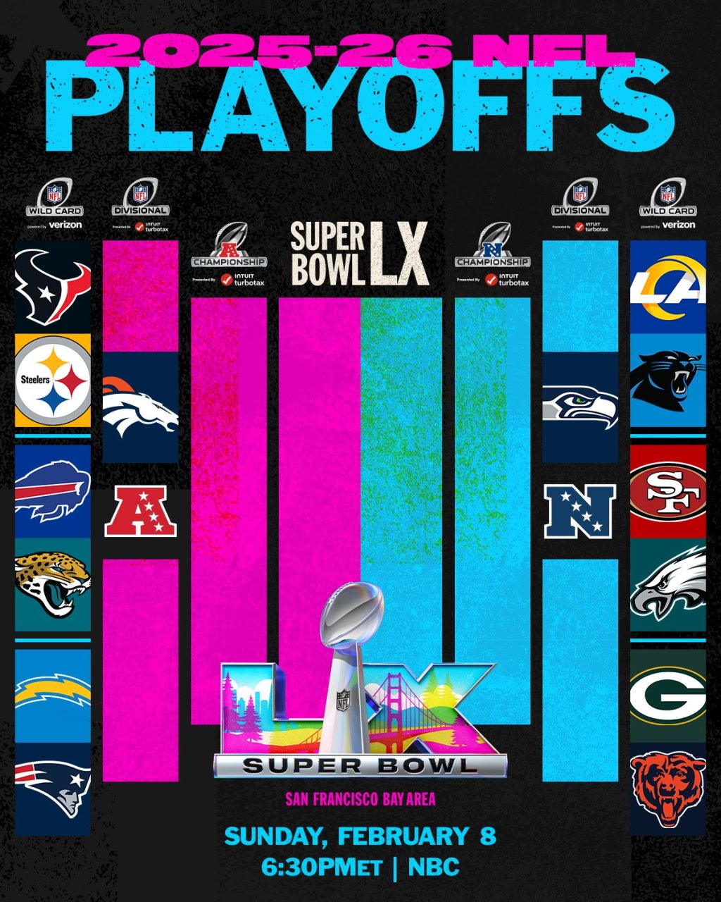 Ya están aquí los playoff: pronósticos Wild Card&nbsp;playoff