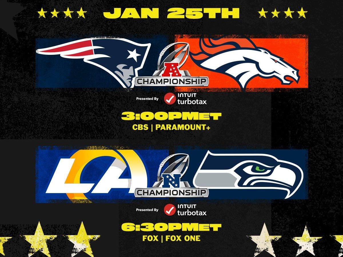 Pronóstico Finales de&nbsp;Conferencia